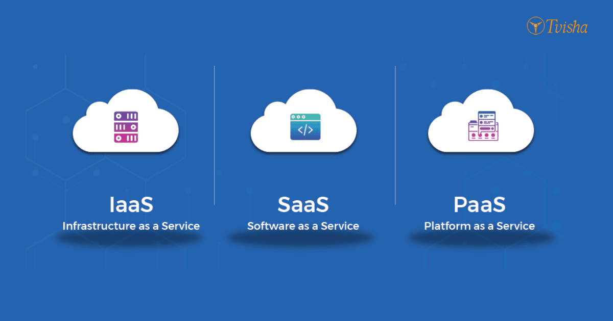 IaaS vs SaaS vs PaaS: Understand the Fundamental Differences